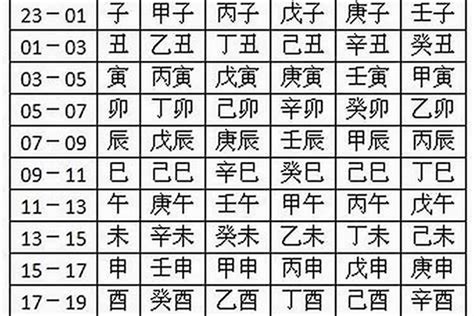 属火的名字|500个属火的女孩名字 有内涵属火的女孩名字